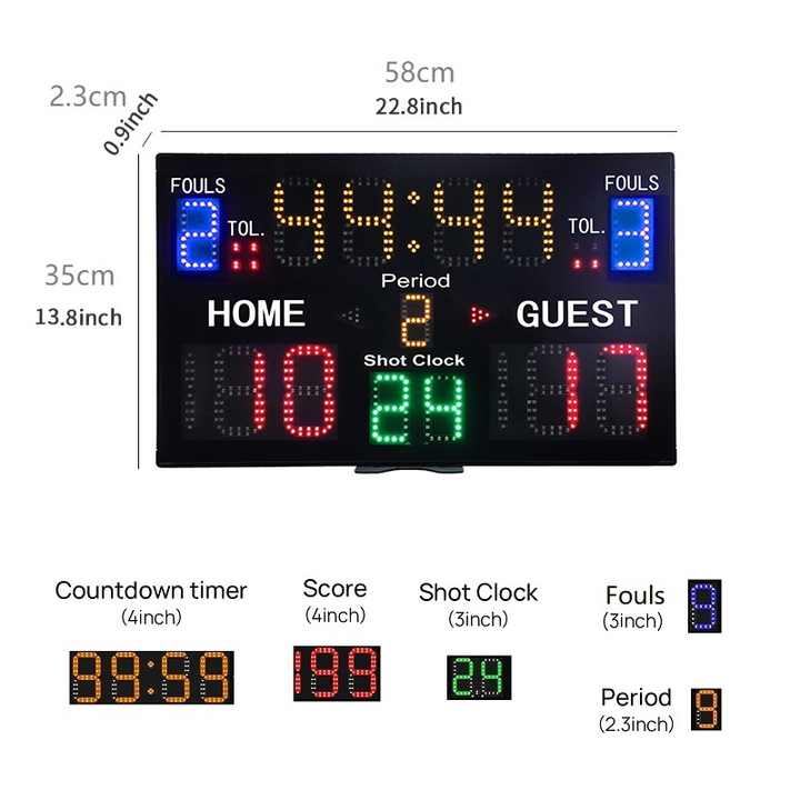 Portable Wireless Remote Conso - огляд і ціна Scoreboard Digital